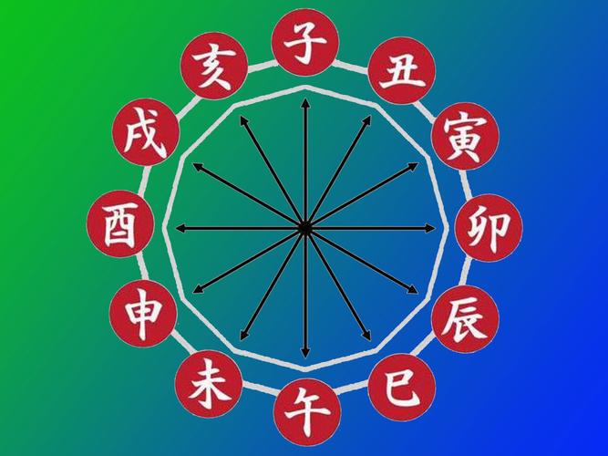 八字预测真踪揭秘：普通人如何看懂命运轨迹？