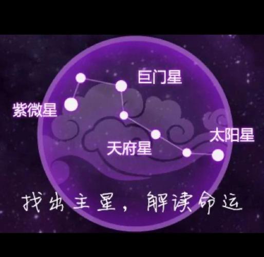 紫微斗数看什么最准_紫微斗数看婚姻感情准不准_紫微斗数看事业财运最准吗