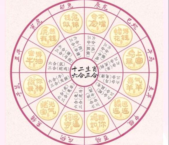 属牛男性与属鼠女性性格冲突_牛男最恨哪个属相女_属牛男性与属马女性性格冲突