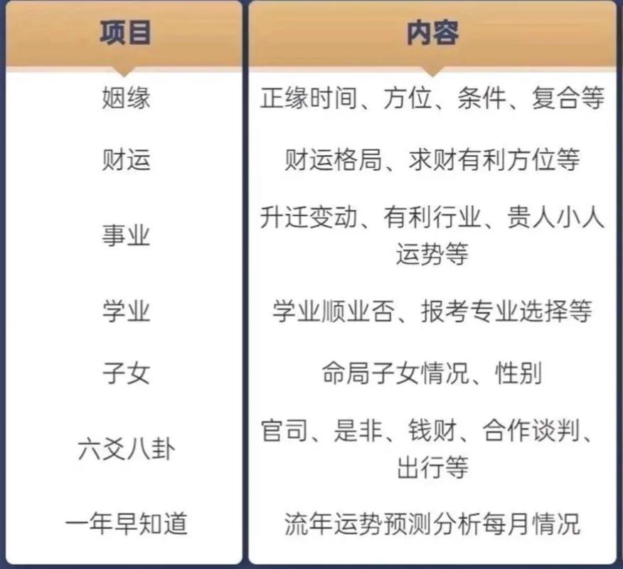 金羊命与剑锋金五行互补关系_金羊命和剑锋金配对分析_金羊命和剑锋金配吗