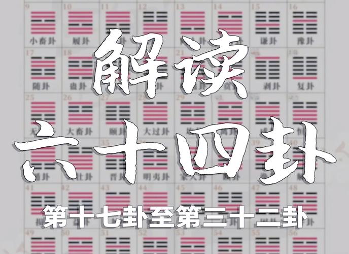 易经64卦详解：读懂人生吉凶祸福的终极指南