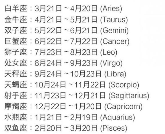 1990年巨蟹座出生日期对照表：确认你是否属于该星座