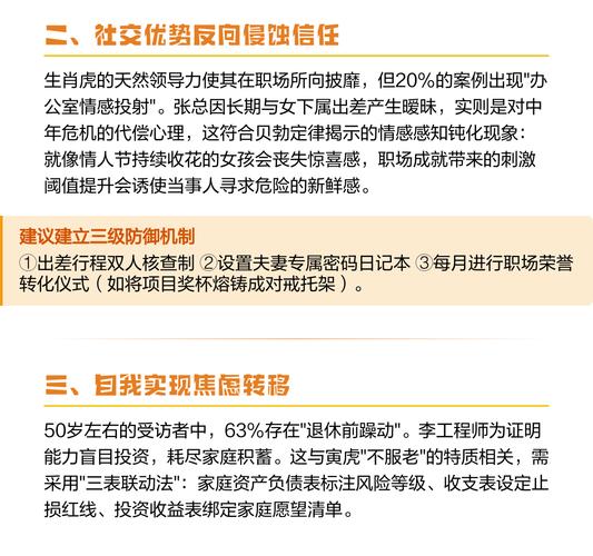属虎的会在哪一年离婚_属虎人婚姻易出变故的年份_属虎人婚姻运势分析