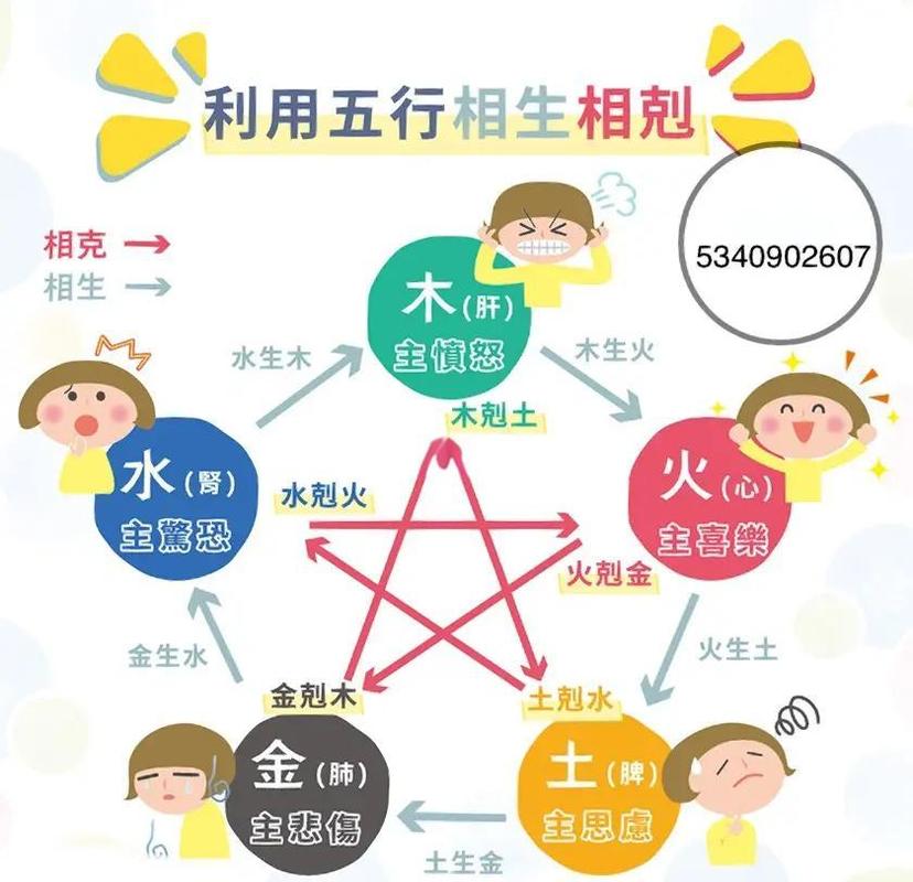 纳音五行大林木与炉中火关系_大林木能否压住炉中火分析_大林木能压住炉中火吗