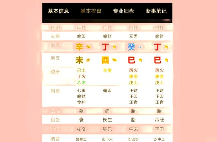 八字看发横财的时间：何时能遇意外之财？