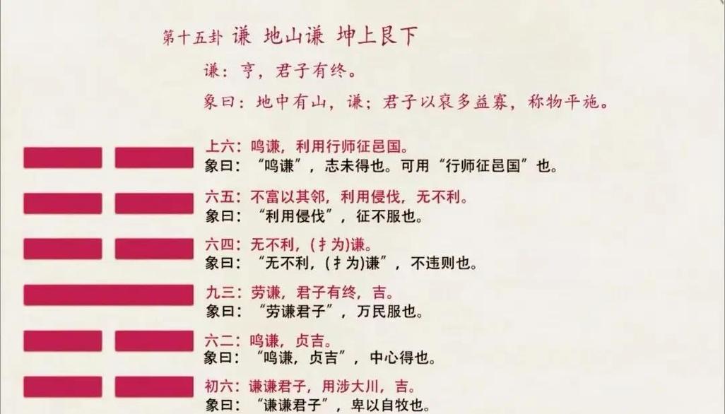 易经中最特殊的一卦：谦卦为何能六爻皆吉