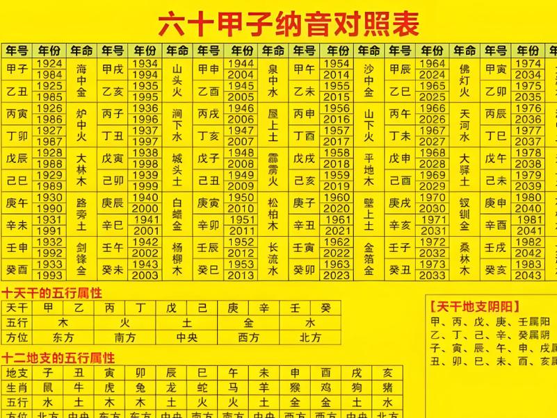 1975乙卯年木兔命五行缺什么_木兔命五行缺什么_如何准确推算个人五行缺失