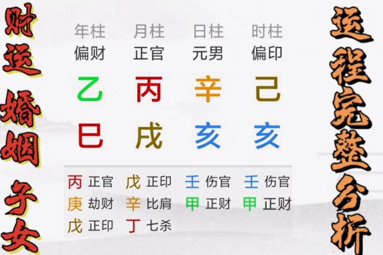 八字大运流年怎么看_八字大运流年作用关系_八字大运流年怎么看