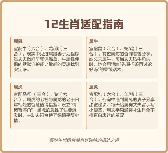 两口子都是属鼠好不好，鼠和鼠相配婚姻会怎么样_属鼠夫妻相配_鼠鼠婚姻分析
