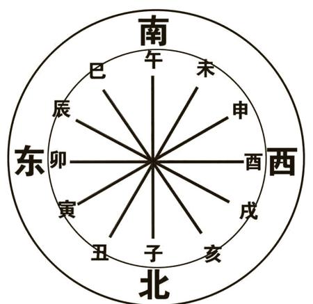 海中金命理五行相生相克详解