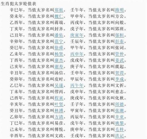 2026属马犯太岁凶星咋化解 躲凶星最佳时间一览
