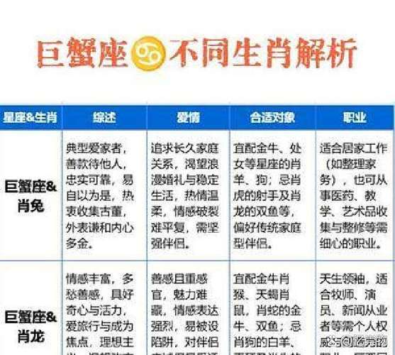 巨蟹女脾气如何_巨蟹座的女生的性格和脾气_巨蟹女性格特点