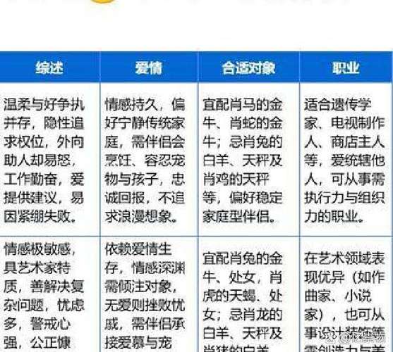巨蟹女性格特点_巨蟹座的女生的性格和脾气_巨蟹女脾气如何