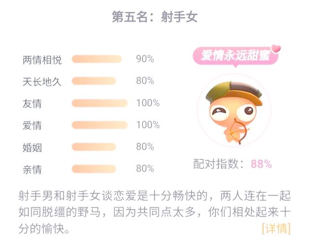 射手座男和什么座最配对_射手座最佳配对星座_射手男最般配星座