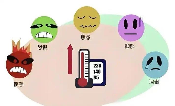 水象星座情绪管理_水象星座情绪管理_水象星座情绪波动原因