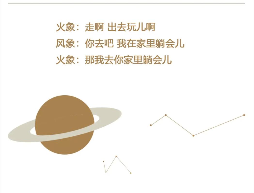 白羊座和双子座的匹配度是多少_白羊座双子座相处模式分析_白羊座双子座性格配对