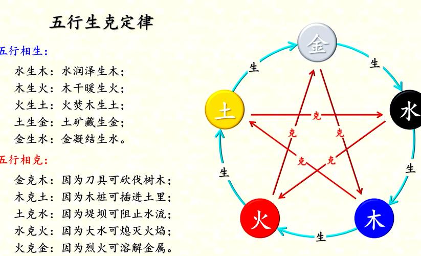 86炉中火和88大林木谁克谁_炉中火大林木命格分析_86炉中火命与88大林木命相生相克关系
