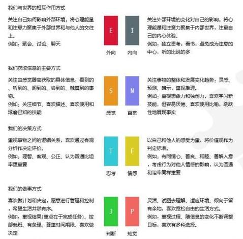 INTPENTPINTJ_水瓶座MBTI类型_水瓶座的mbti一般是什么