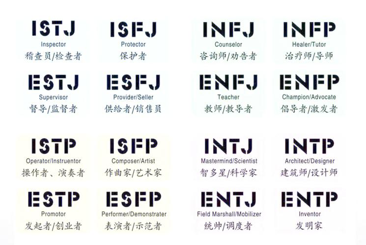 水瓶座的mbti一般是什么_INTPENTPINTJ_水瓶座MBTI类型