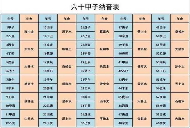 火蛇命与天上火相克吗_火蛇命与天上火相克吗_火蛇命与天上火相处如何