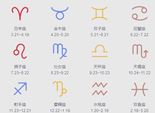 摩羯座黄道宫日期_摩羯座是几月几日出生的?_摩羯座出生日期范围