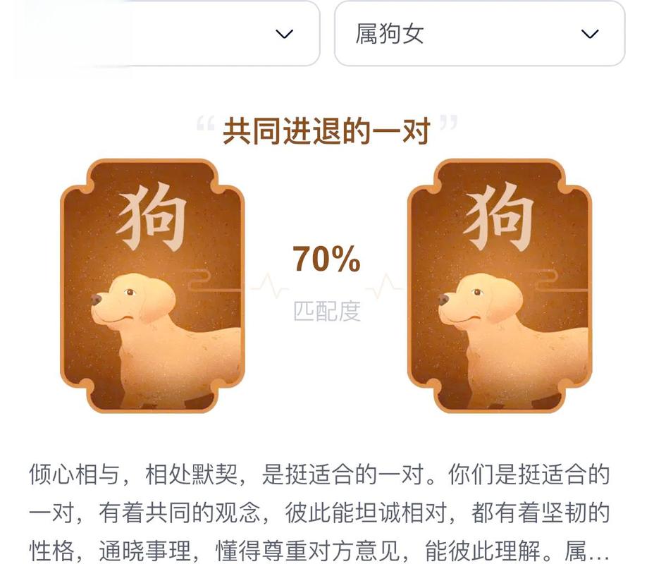 属狗人2026年感情运势分析_属狗人2026年婚姻运势_属狗2026年婚姻运势如何