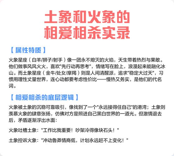 白羊座与处女座配对分析_白羊座处女座性格差异_白羊座和处女座的配对指数是多少