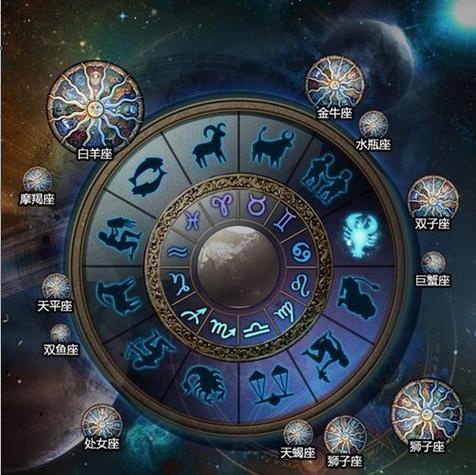 1月21日水瓶座星盘配置_1月21日水瓶座是什么星盘_水瓶座1月21日出生性格特点