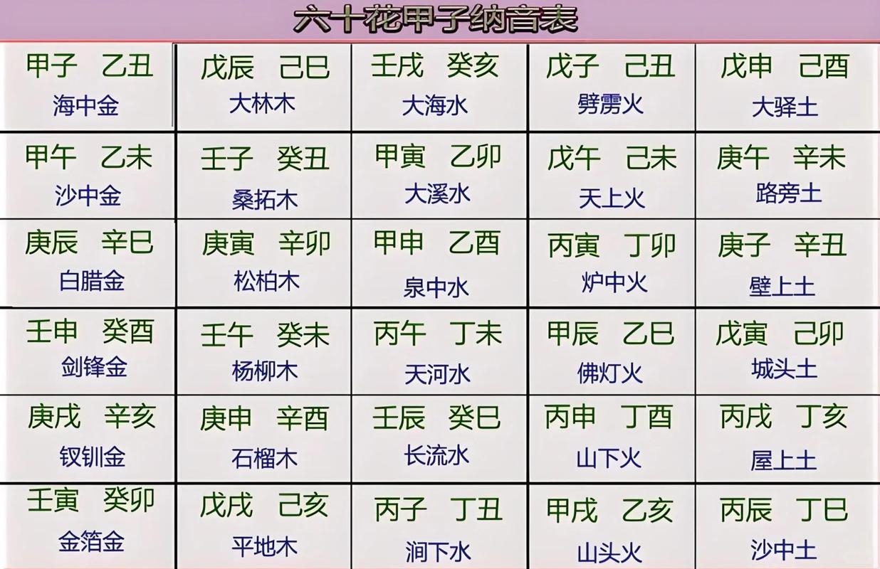 沙中金同山下火命相克_沙中金和山下火命相克吗_沙中金命性格特点