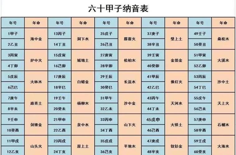 山下火遇到天河水好吗_山下火天河水相克_山下火天河水配对分析