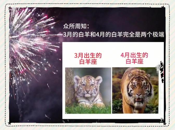 白羊座女生性格特点_白羊座女生性格优势分析_白羊座的女生性格怎么样