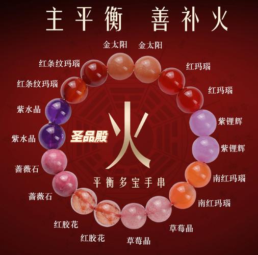 测五行八字适合佩戴饰品_测五行八字适合佩戴什么_八字看五行缺失