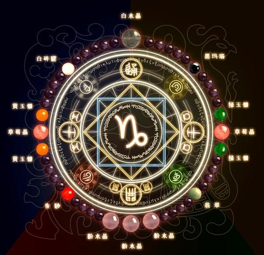 摩羯座的人脾气暴躁吗_摩羯座脾气暴躁吗_摩羯座情绪内敛的表现