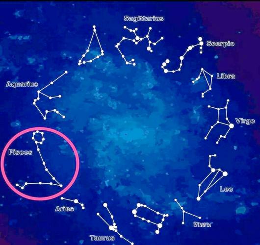 2月18日星座归属_水瓶座和双鱼座性格差异_2月18日是水瓶座还是双鱼座