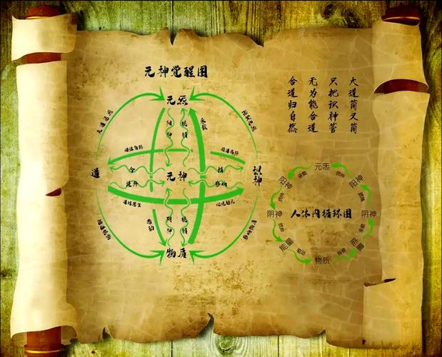 易经十二句话一命二运，揭秘命运改变的真正关键