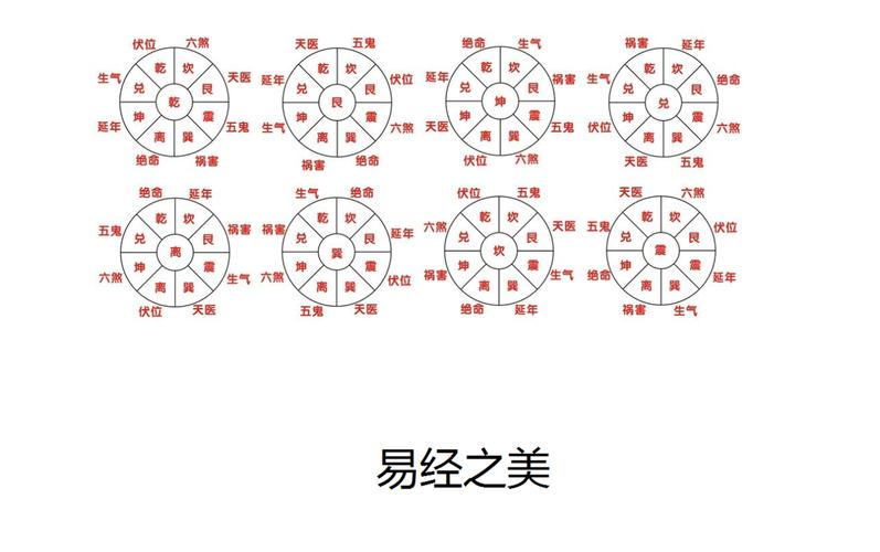 易经抽签怎么抽 抽签结果解读方法
