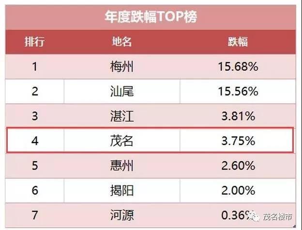 紫微斗数看买房最佳时机_紫微斗数看买房_紫微斗数选择购房方位吉凶