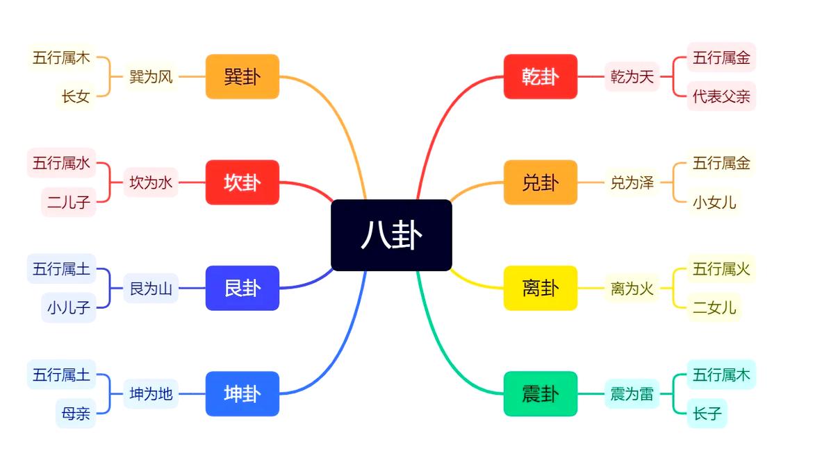 国学易经直播_国学易经直播平台推荐_零基础入门易经直播课程