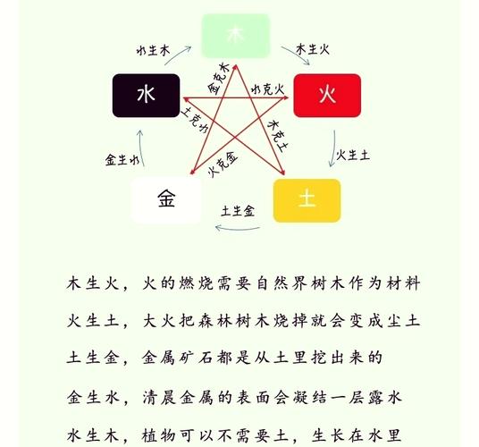 金命火命相克吗_金命和火命相克关系_八字命理配对分析