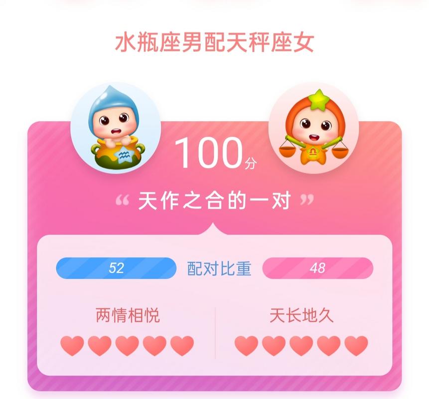 天秤与水瓶的相处之道_天秤座和水瓶座的恋爱模式_天秤座和水瓶座谈恋爱会怎么样