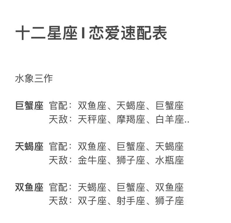 巨蟹座穿搭风格分析_水象星座时尚品味揭秘 三大星座穿搭风格全解析_水象星座时尚品味