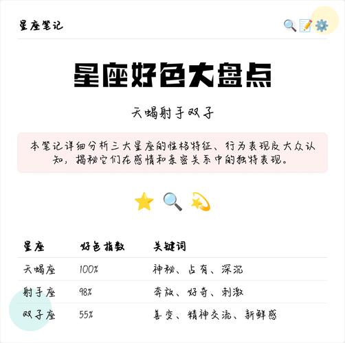 射手男天蝎女性格差异_射手座男与天蝎座女配对_射手座男和天蝎座女合不合适