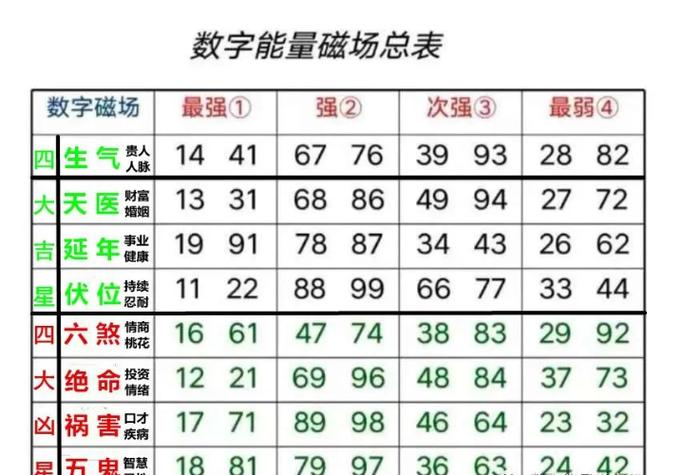 09年属牛男孩幸运数字_属牛男孩运势提升方法_2009属牛男孩幸运数字