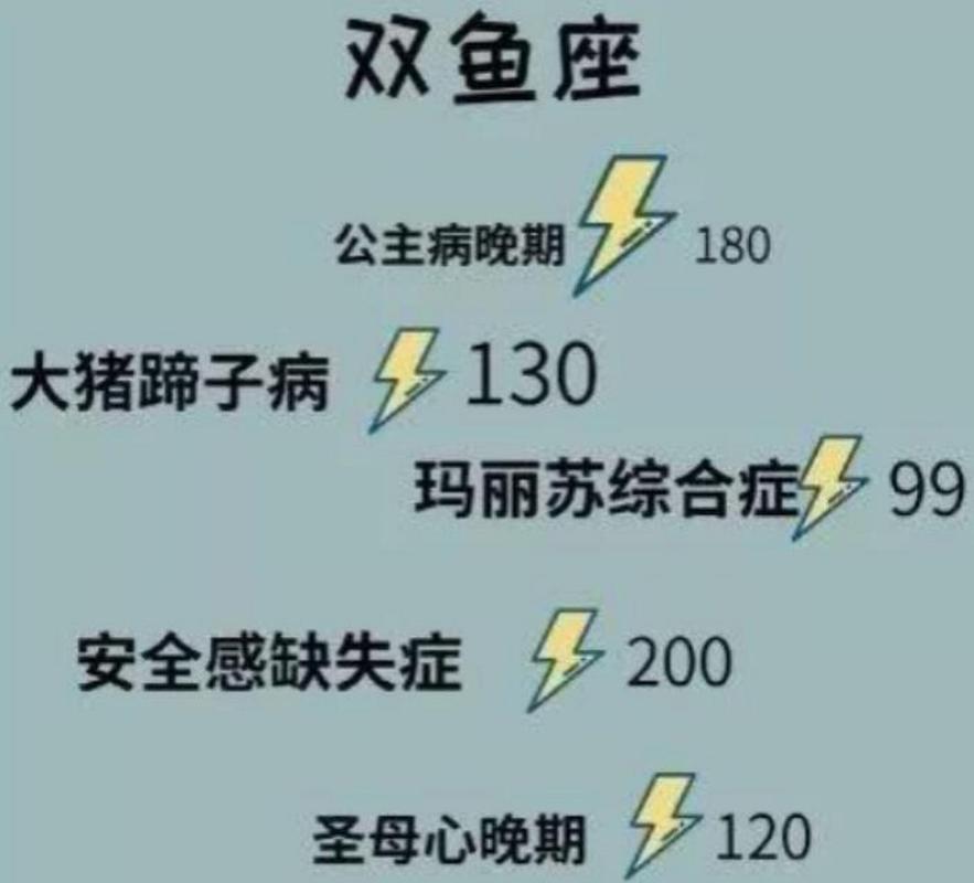 射手座与双子座的配对率是多少_射手座双子座感情合不合_射手座双子座配对率