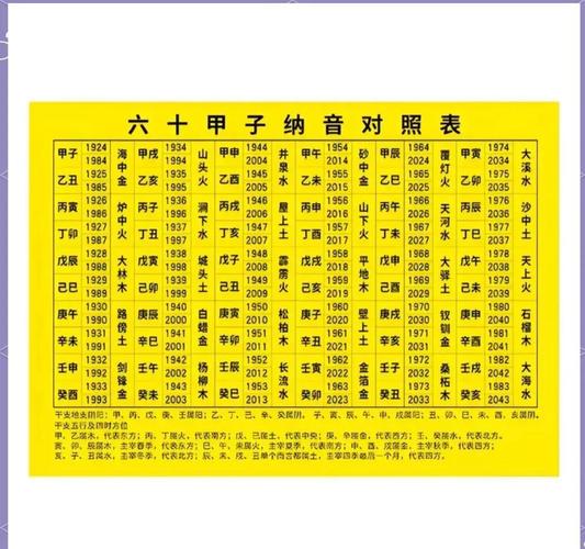 火命和什么命相生相克_火命与木命相生_火命与水命相克