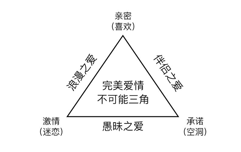 巨蟹座的恋爱观_射手座的爱情观_巨蟹座和射手座的爱情怎么样