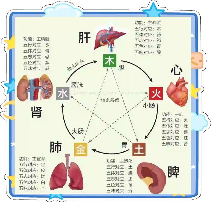 海中金命为什么还缺金 纳音与八字五行的区别