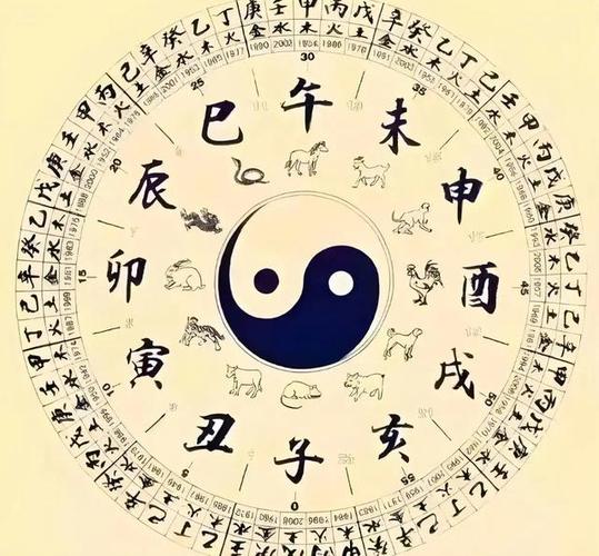 属龙男孩午时出生吉兆