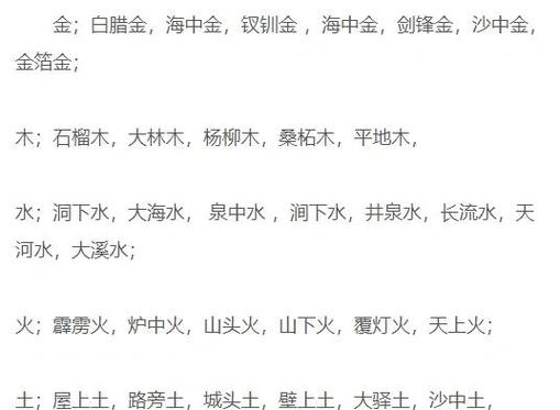 大林木和大海水相克吗 八字纳音配对解析