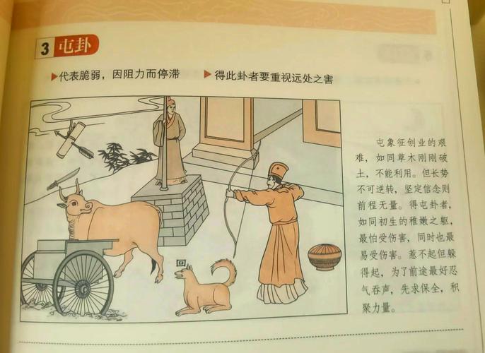 易经第三卦